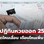 เดือนธันวา หวยออกวันไหน